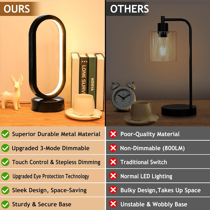 Luminária de Mesa LED Moderna  - Home Office Noturno avaliação e preço