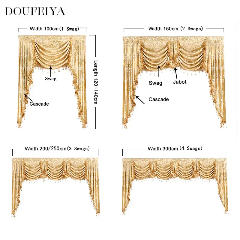 Estilo europeu Cortinas para S - Home Office Backdrop avaliação e preço