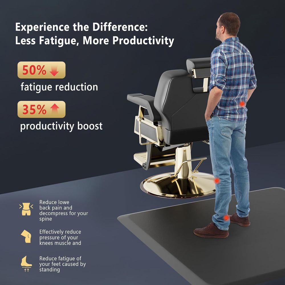 Tapete de Salão de Luxo 4'x4'x - Anti Fatigue Mat avaliação e preço